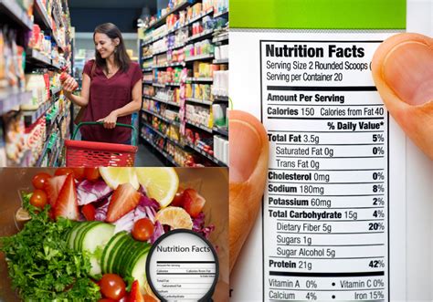 Smart Grocery Shopping & Healthy Eating Information .